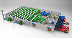 Plant model Plant model